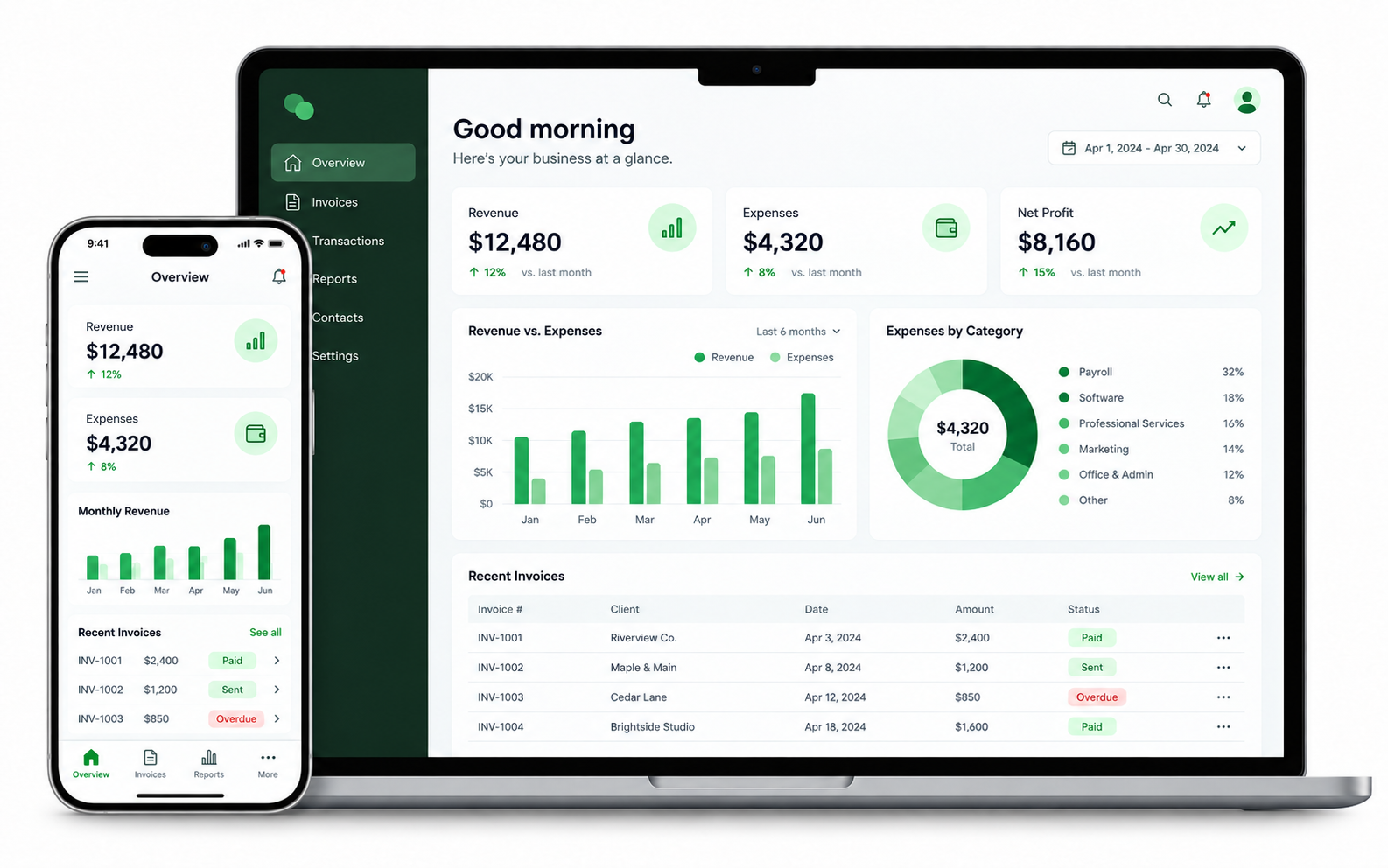 Illustrative accounting dashboard accessible on a laptop and mobile phone