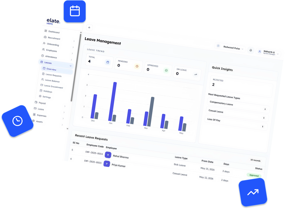 Leave management dashboard
