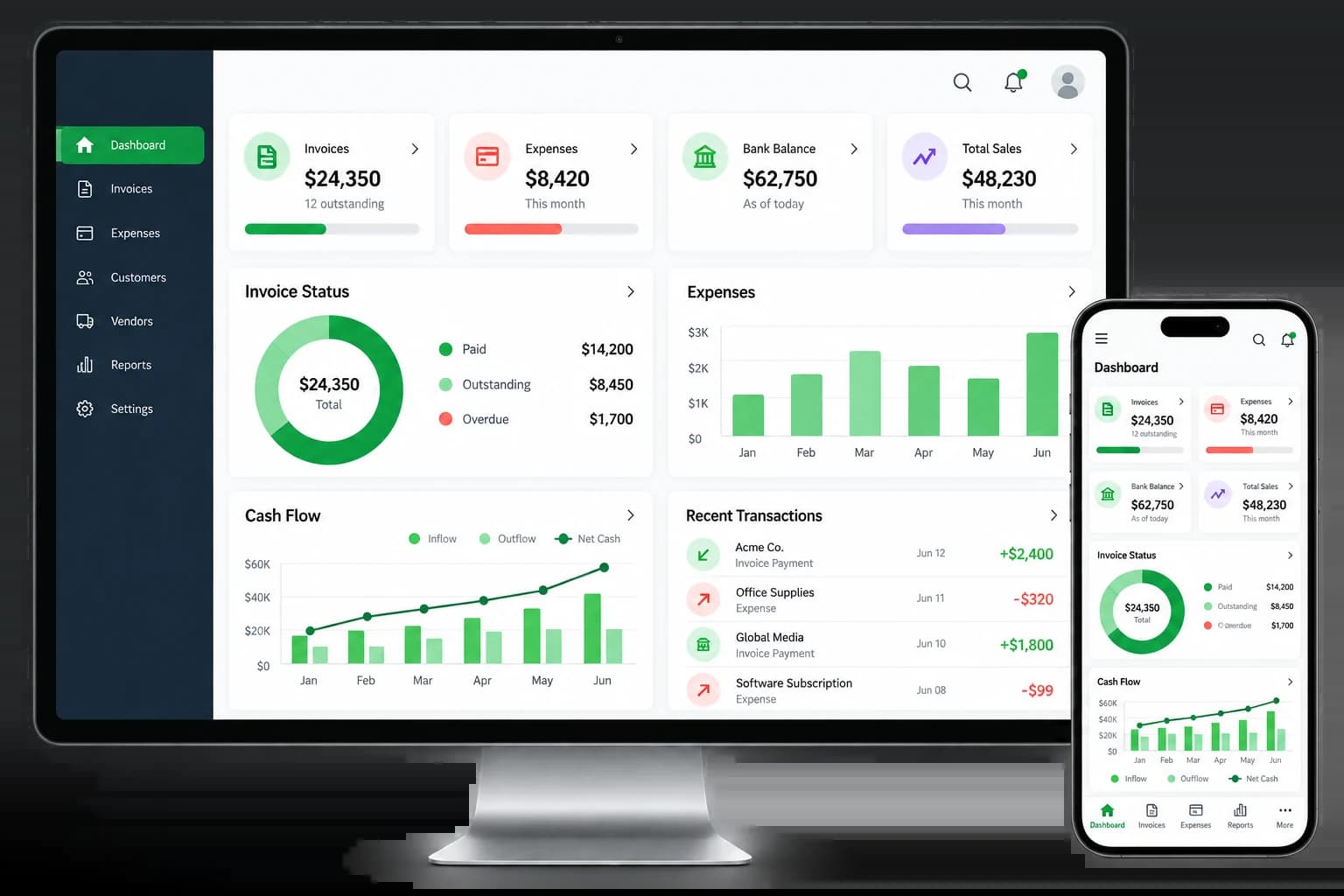 Illustrative accounting dashboard displayed on desktop and mobile devices