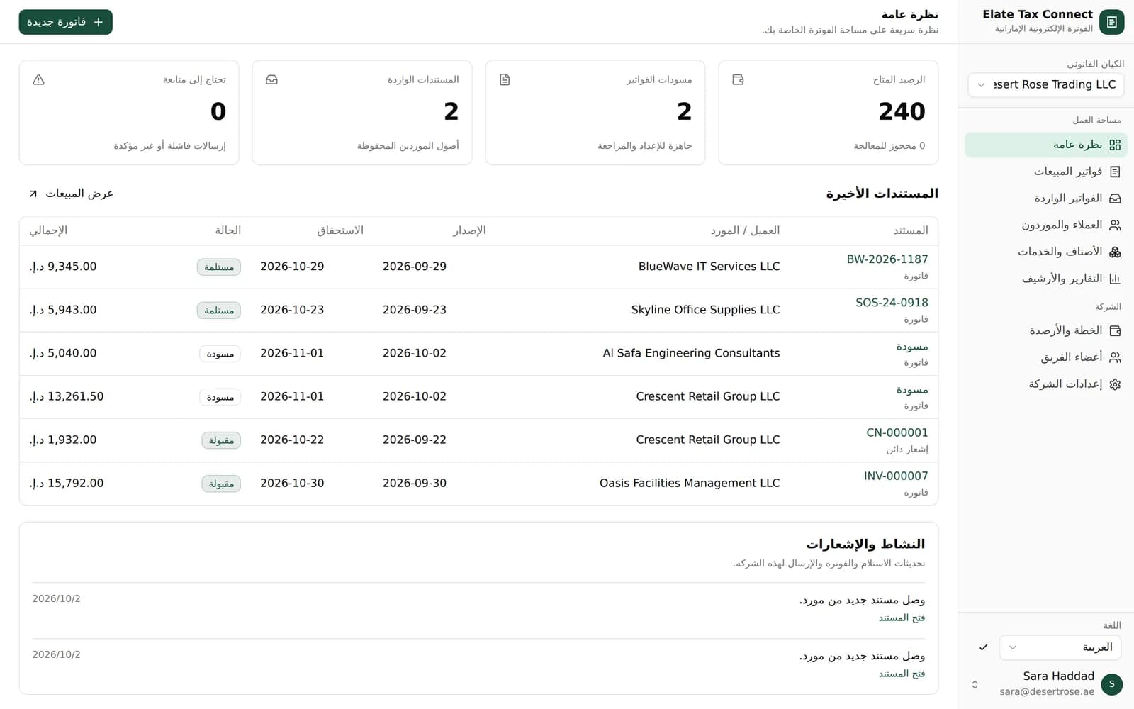 Elate Tax Connect overview screen in Arabic with a right-to-left layout