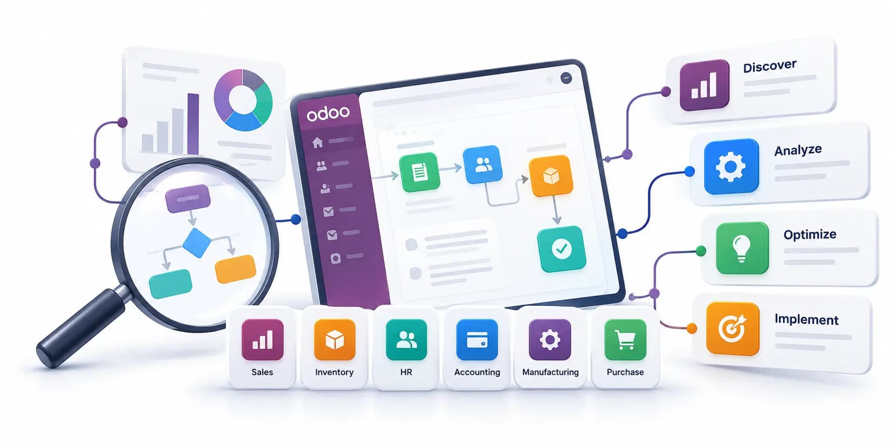 odoo-business-process-discovery