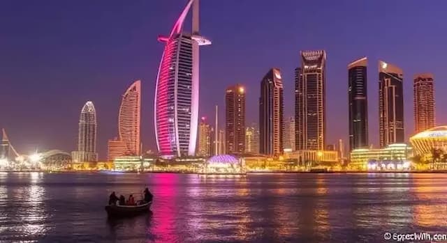 Public Holidays for United Arab Emirates (2025)