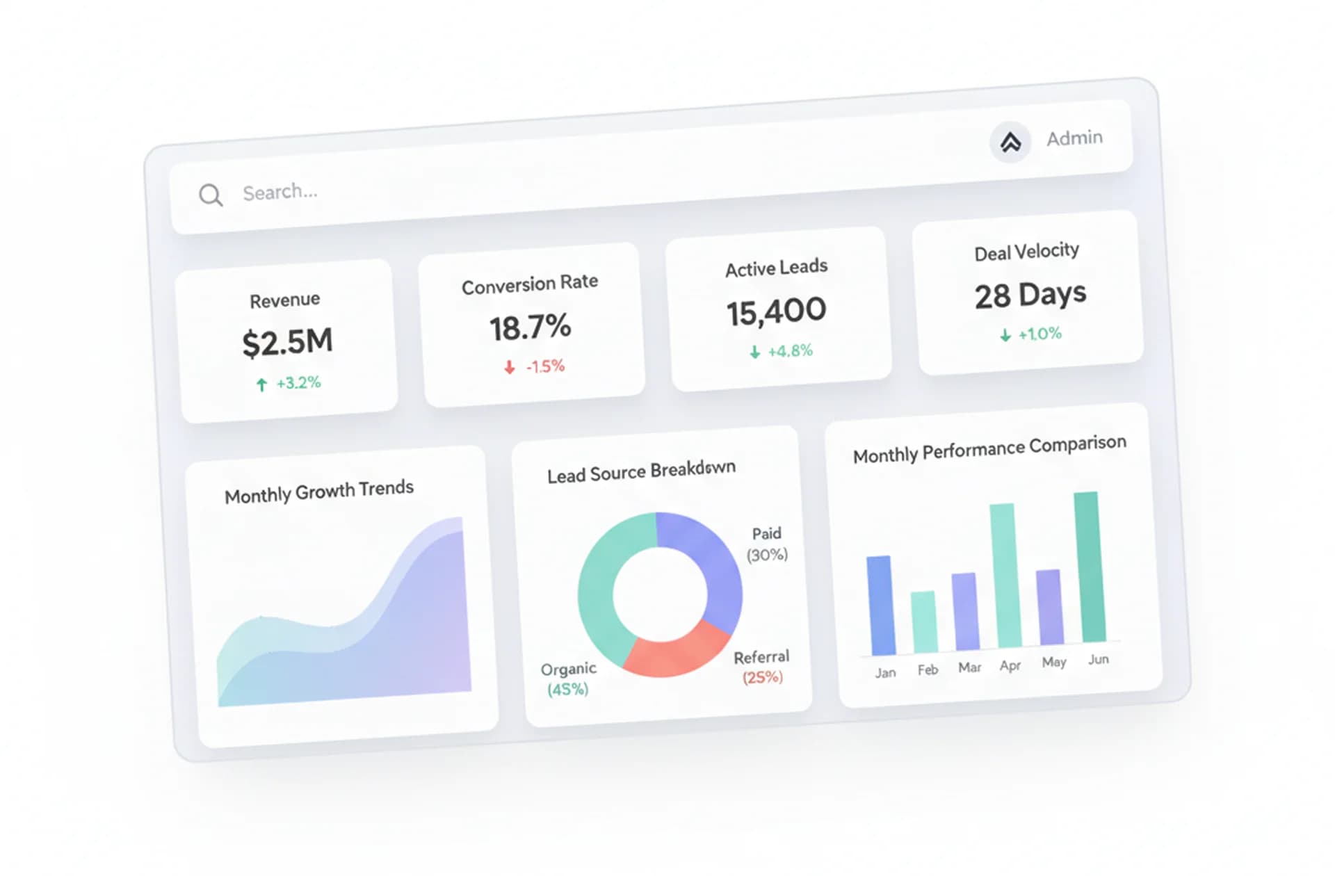 CRM ecosystem illustration