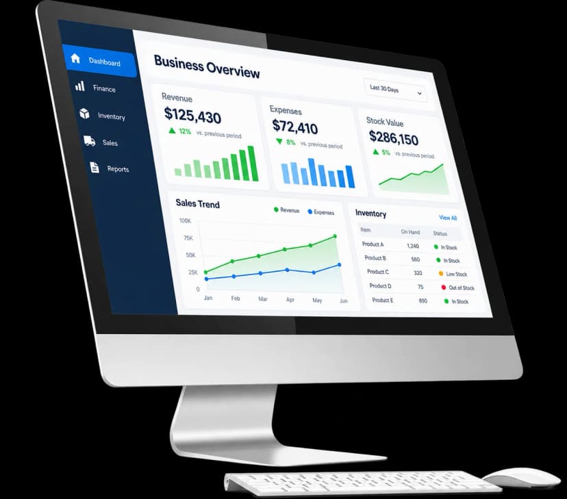 Illustrative ERP finance, sales and inventory dashboard on a desktop computer