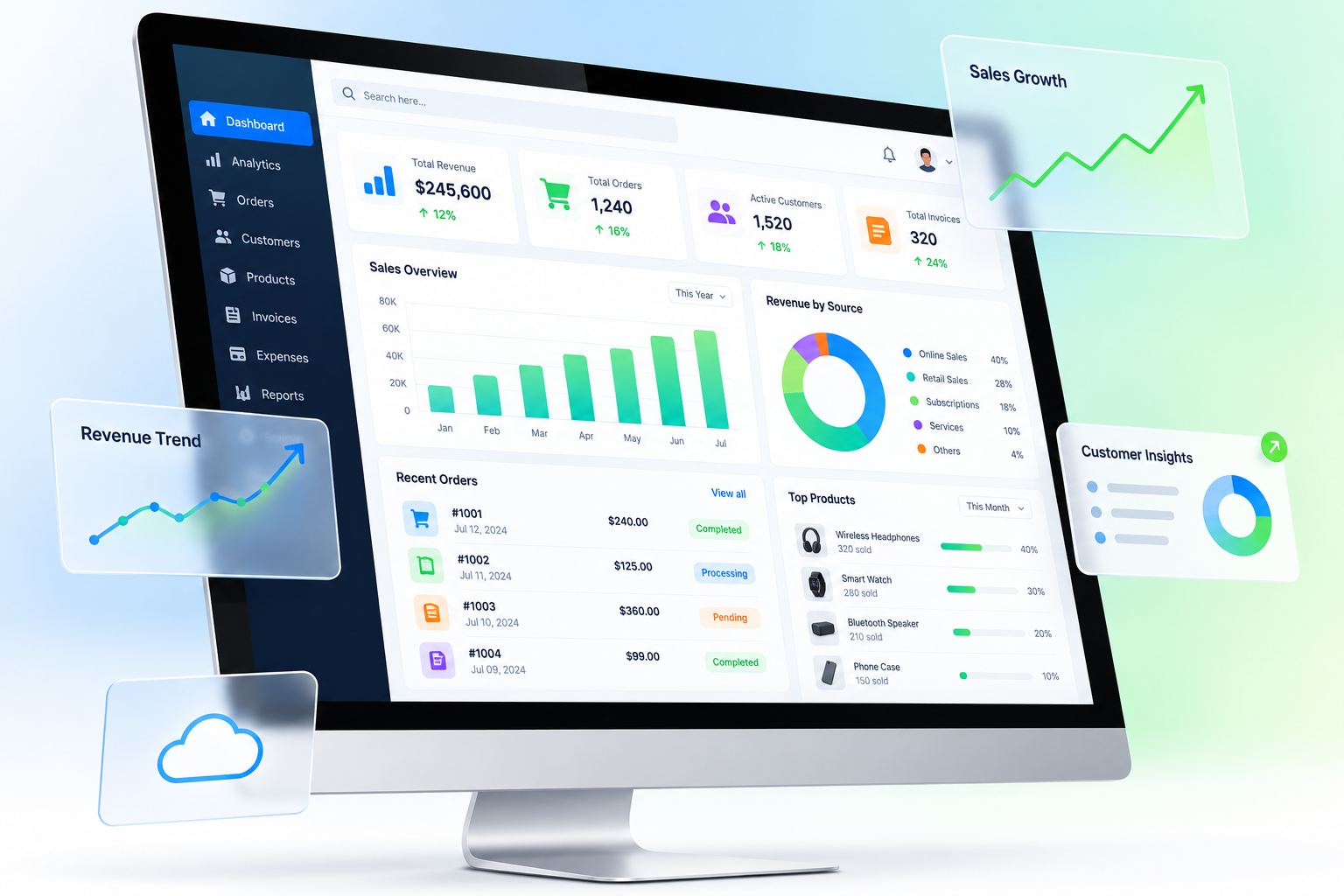 Illustrative accounting dashboard on a desktop computer