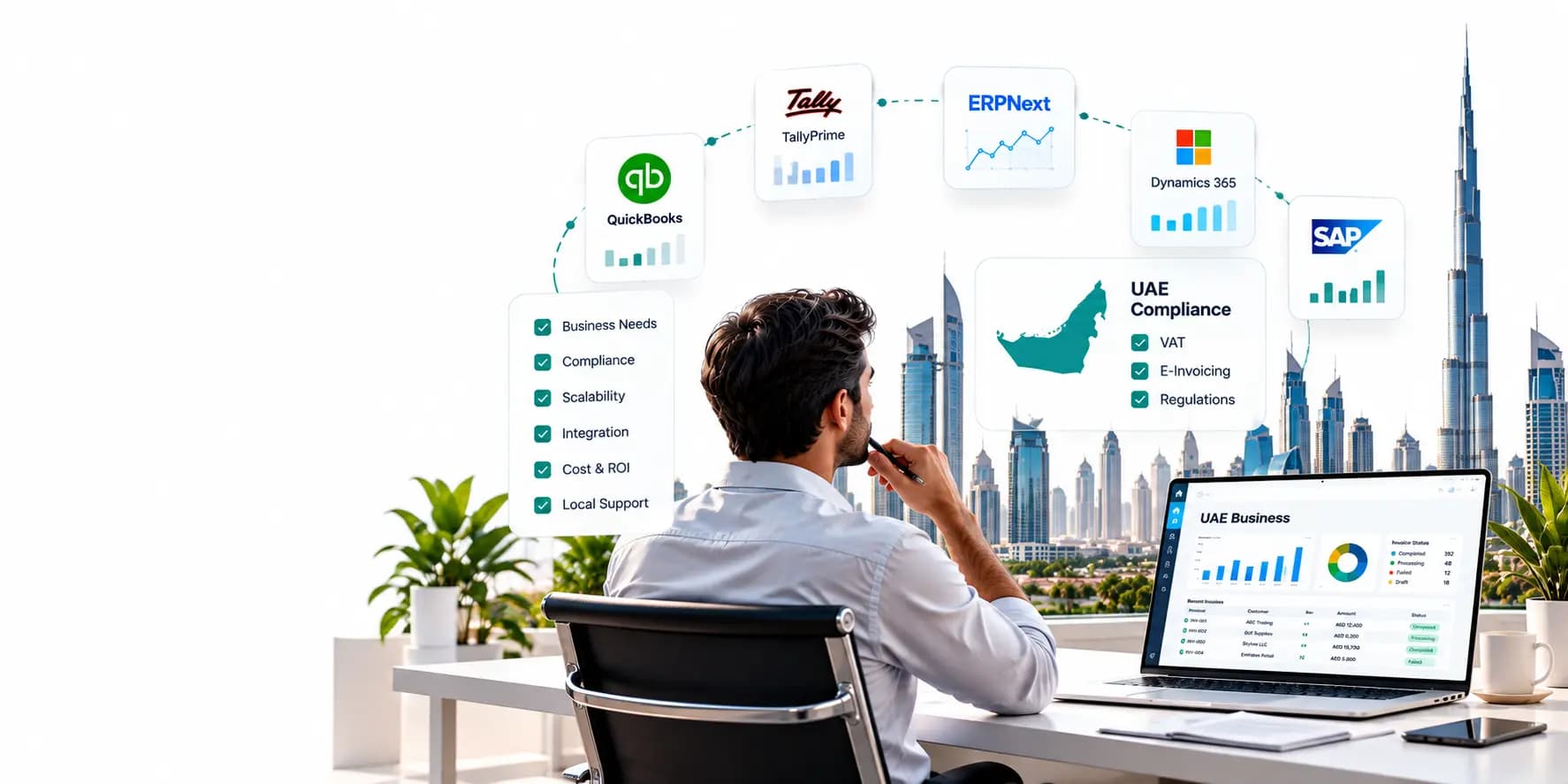 how-to-choose-business-software-uae