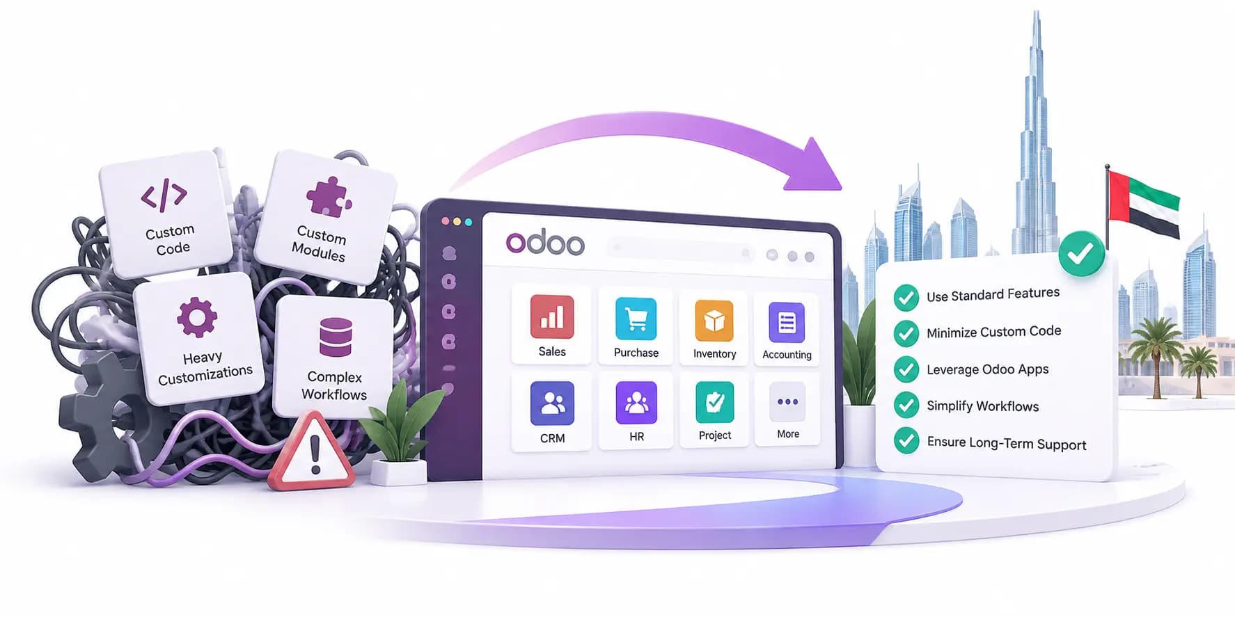 reduce-odoo-customization-reimplementation