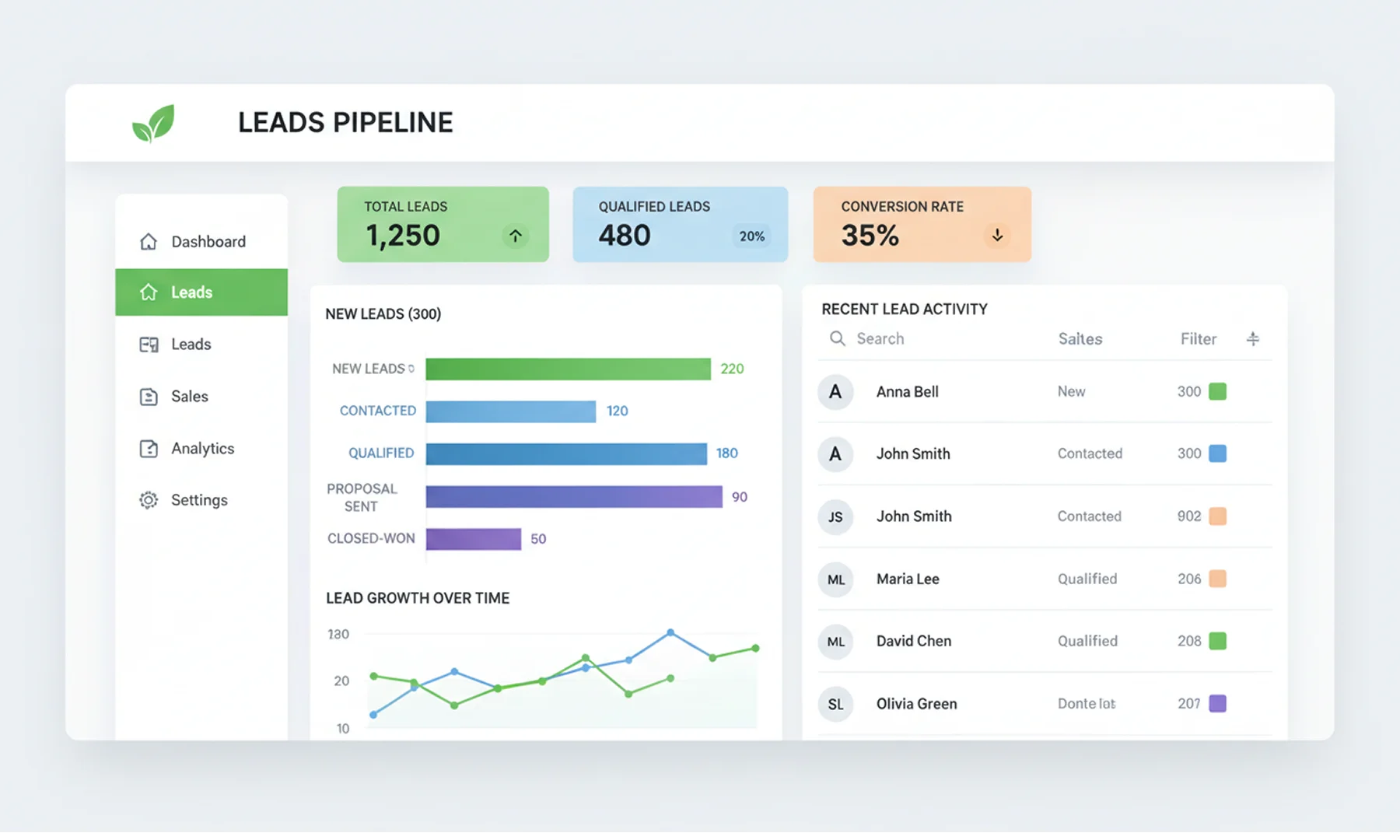 Leads Management Software mockup