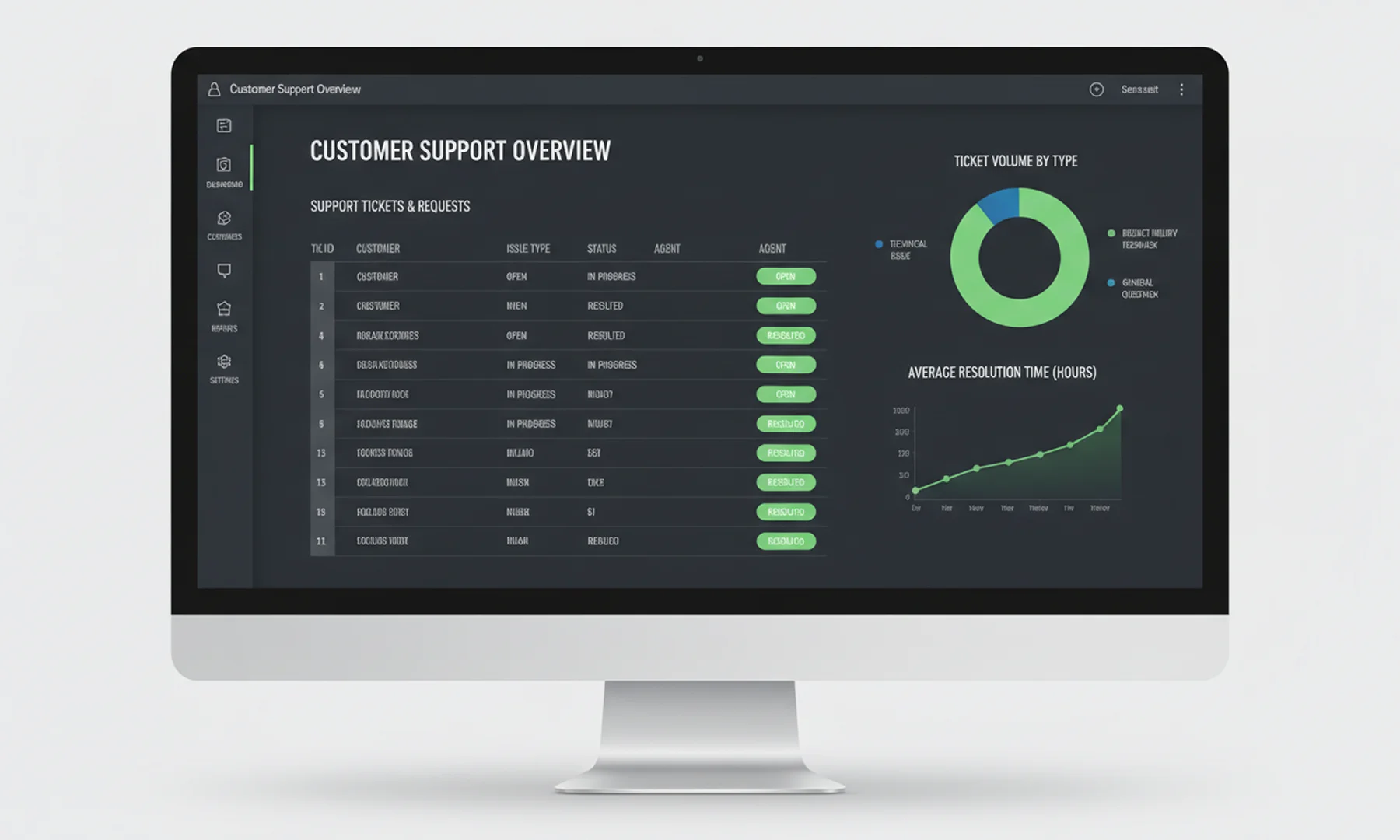 Customer Service Smartsheet mockup