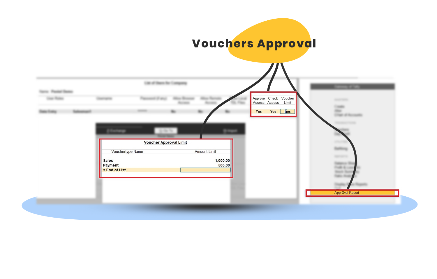 Voucher Approval tally customization