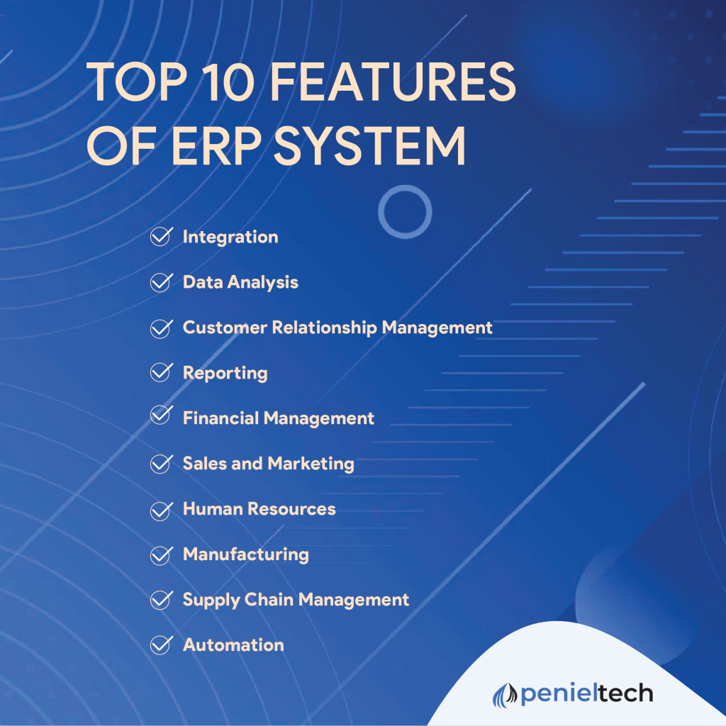 Features of ERP Software Dubai
