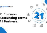 accounting software's terms